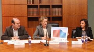 Torrent. Amparo Folgado. situacion economica