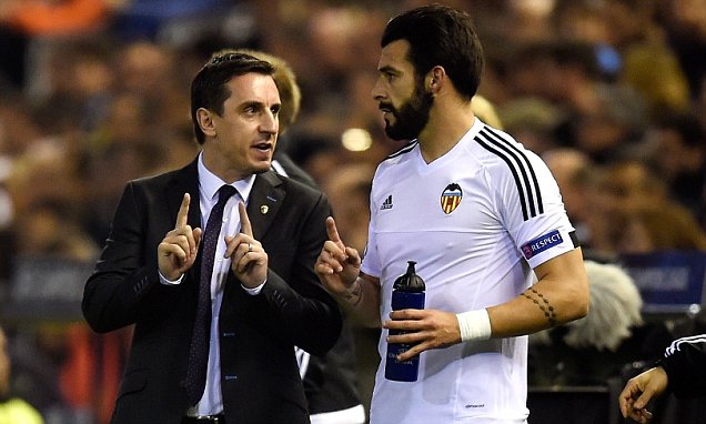 Valencia CF. Gary Neville y Alvaro Negredo