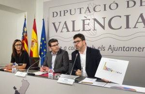 Diputacion. inversiones financieramente sostenibles 2015