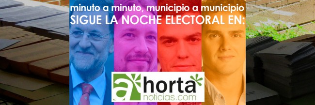 noche electoral HN