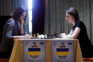 Anna y Mariya Muyzchuk