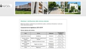 Paiporta portal transparencia