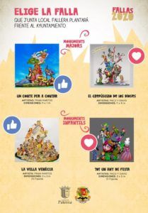 Elección Fallas Paterna