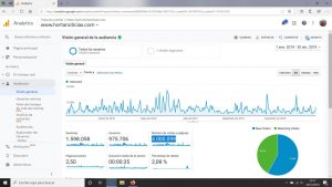 4 millones paginas vistas Hortanoticias