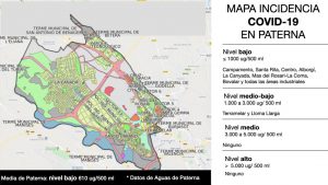 covId Paterna proyecto vigilancia