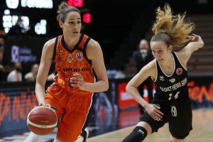 Sólida victoria de Valencia Basket y debut de Contell en el estreno europeo (82-42)