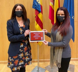 Presupuesto Bonrepòs 2021