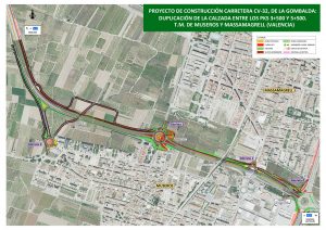 proyecto desdoblamiento Gombalda