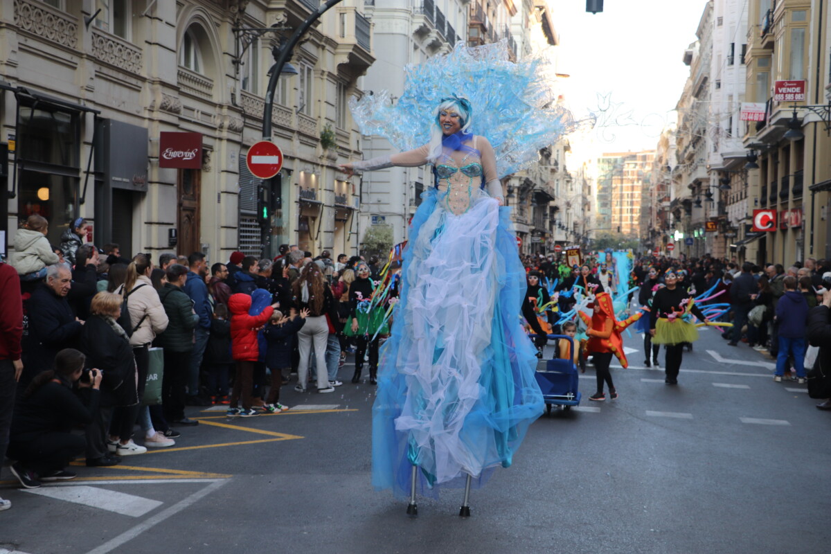Cabalgata del Ninot