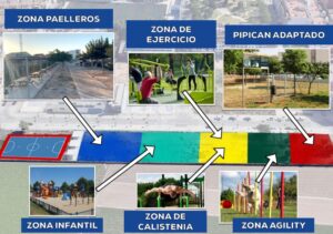 parque Almàssera propuesta PP