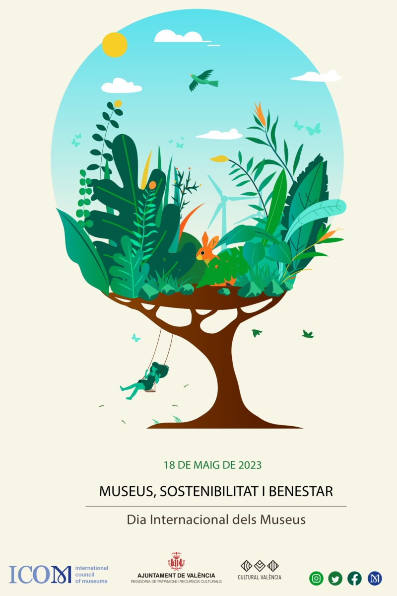 Cartel Día Internacional de los Museos