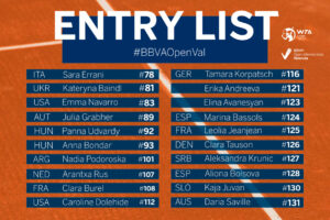 Entry List del BBVA Open Internacional de Valencia