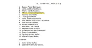 candidatura Caminando Juntos al Congreso de los Diputados