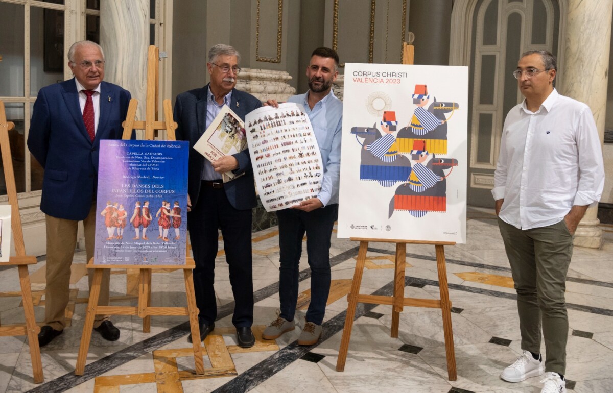 Presentación del cartel anunciador del Corpus 2023