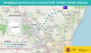 obras by pass Horta Nord