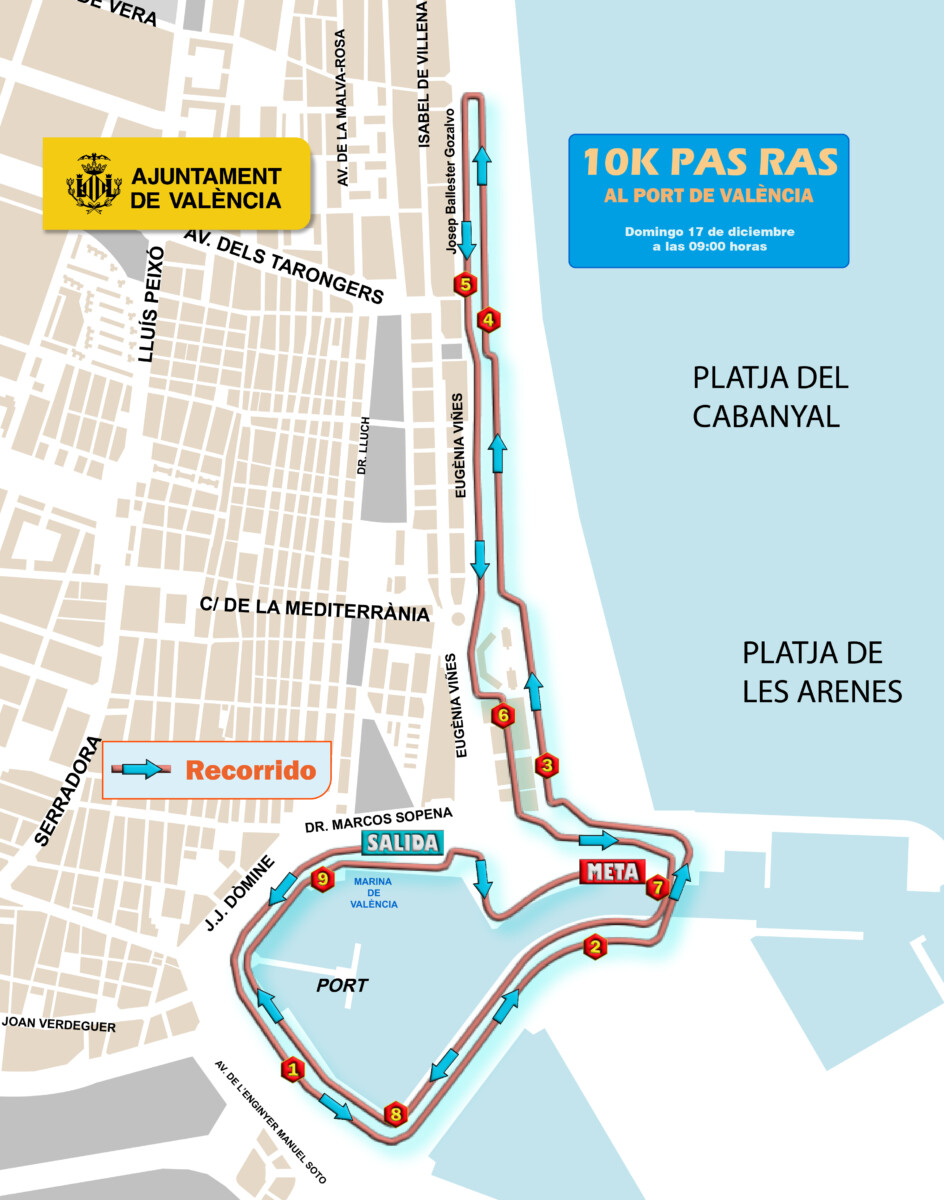 Itinerario del Pas Ras al Port
