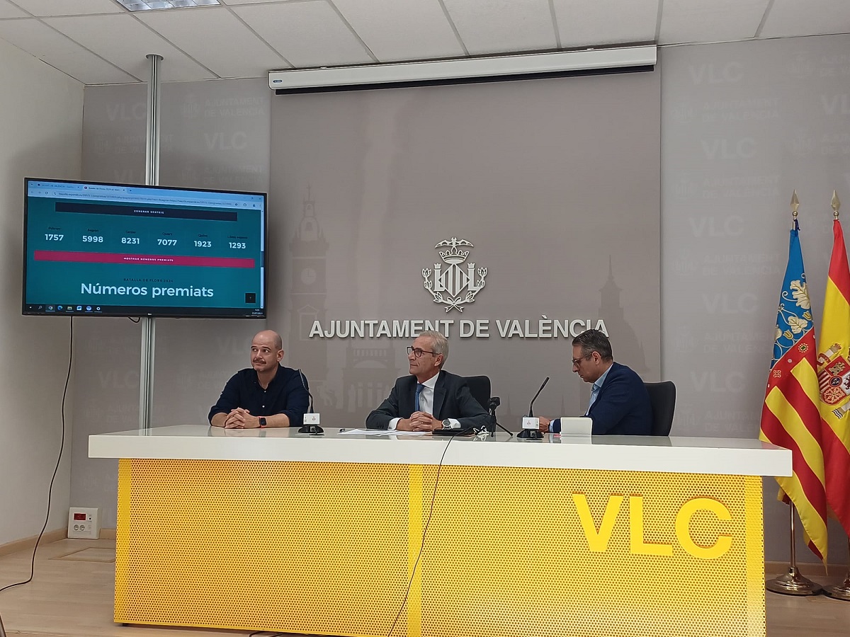 Sorteo de palcos de la Batalla de Flores