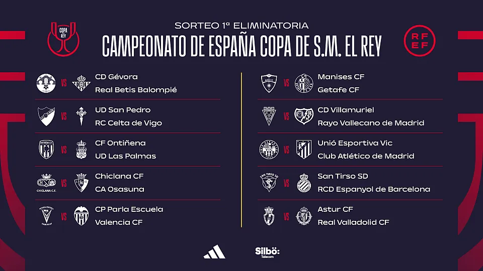 Sorteo de Copa del Rey Manises CF contra Getafe CF