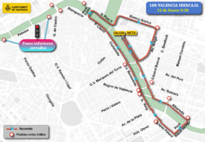 10 k Valencia