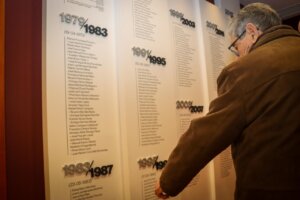 45 aniversario de los ayuntamientos democráticos