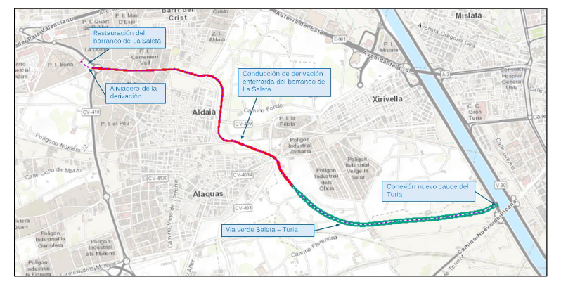 conexión barranco de la saleta con el nuevo cauce del rio Turia