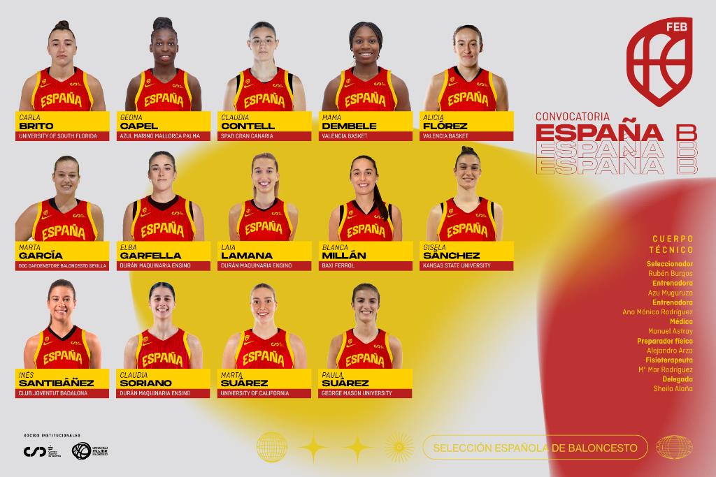  La manisera Elba Garfella ha sido convocada por la selección española B de baloncesto