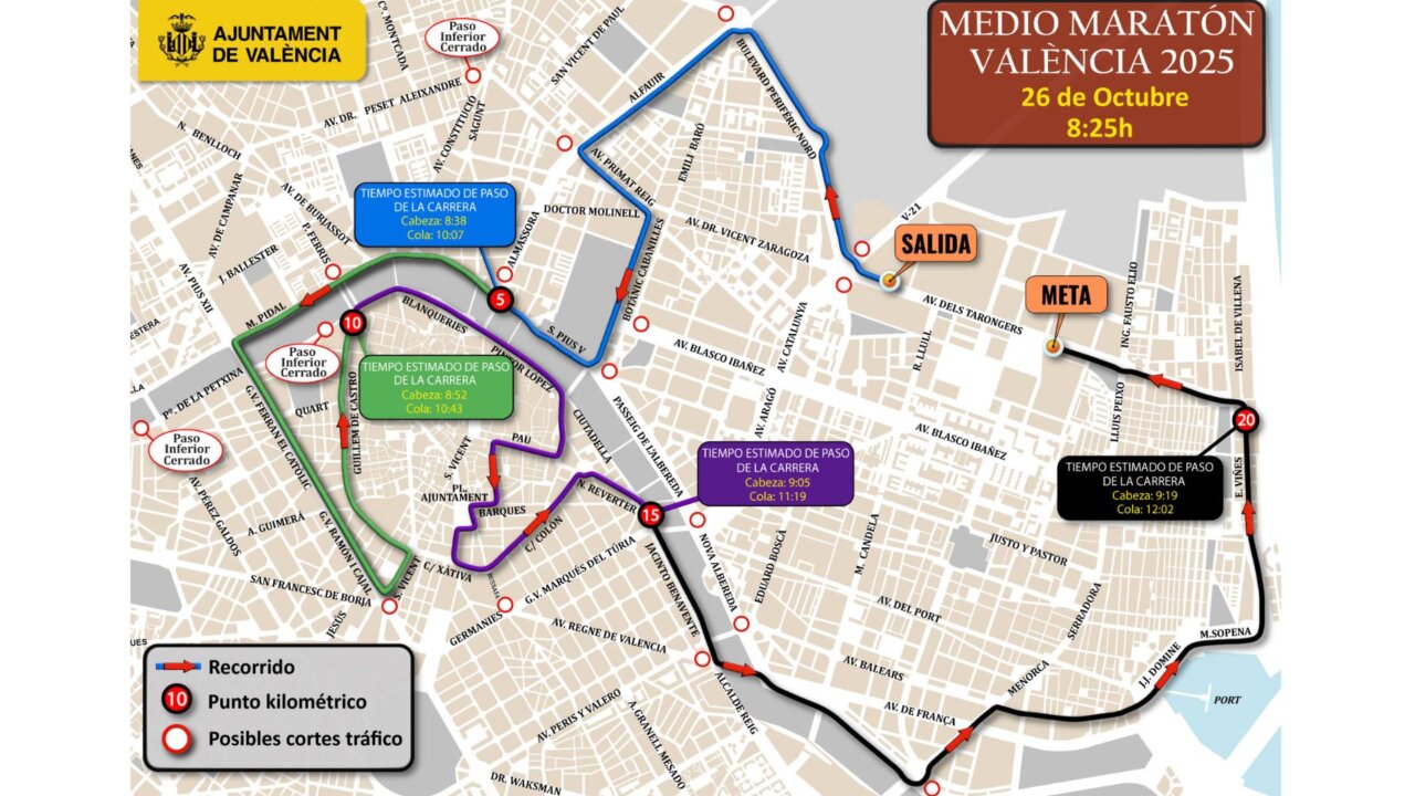 medio-maraton-valencia-2025 medio-maraton-valencia-2025