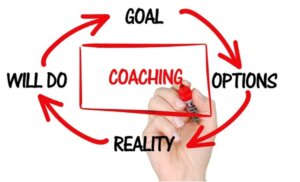 Diagrama que ilustra las etapas del coaching personal y profesional.