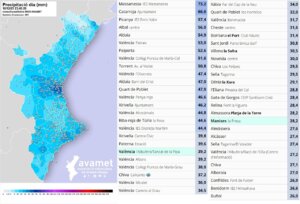Mapa de precipitaciones en la Comunitat Valenciana durante las lluvias