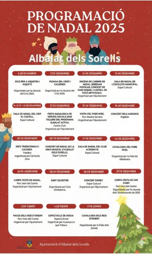 Programación de Navidad Albalat dels Sorells