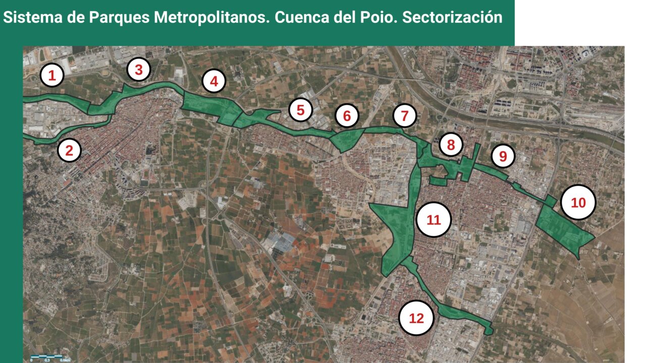 Mapa que muestra la sectorización del sistema de parques metropolitanos en la cuenca del Poyo.