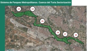 Mapa que muestra la sectorización del sistema de parques en la cuenca del Turia.