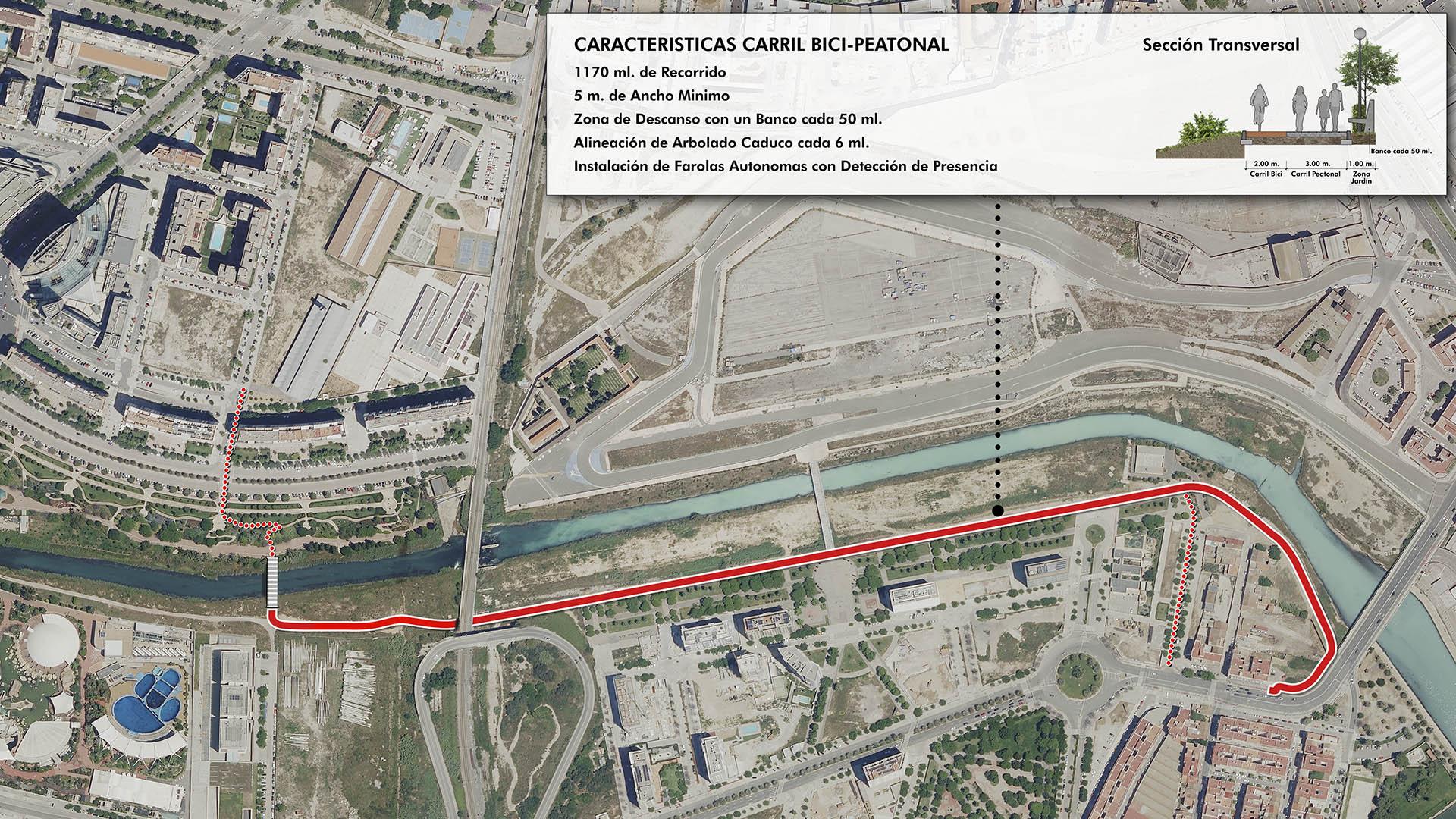 Mapa del nuevo carril bici y peatonal en el Jardí del Túria