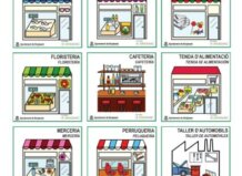 Pictogramas accesibles para comercios en Burjassot