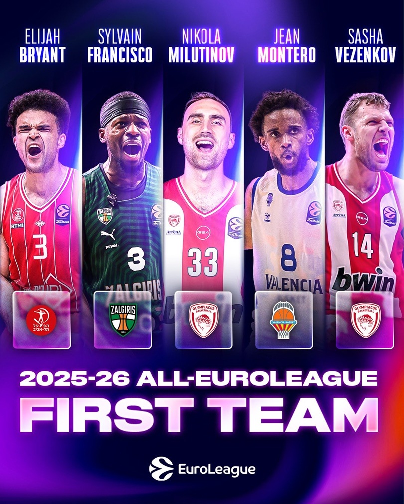 Jugadores del primer quinteto ideal de la EuroLeague 2025-26