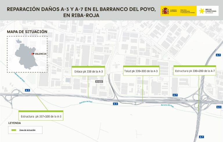 Transportes finaliza las obras de la A-3 y la A-7 sobre el barranco del Poyo tras la DANA