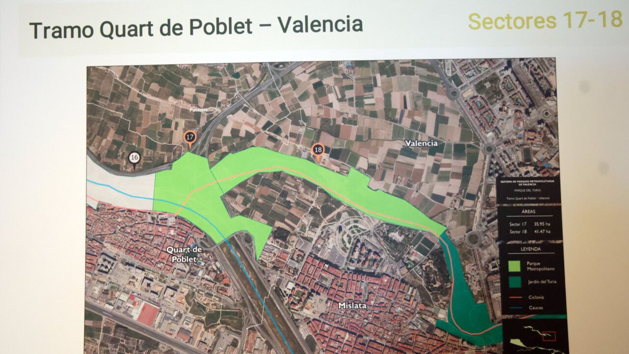 1027 Presentació Sistema de Parcs Inundables Metropolitans